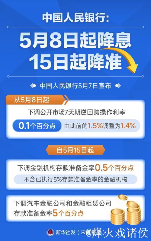 政策协同发力 释放稳市场稳预期强信号