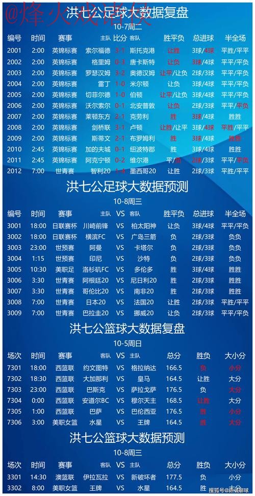 全面分析:世界杯竞猜平台全站的前景与发展趋势 全面分析:世界杯竞猜平台全站的前景与发展趋势