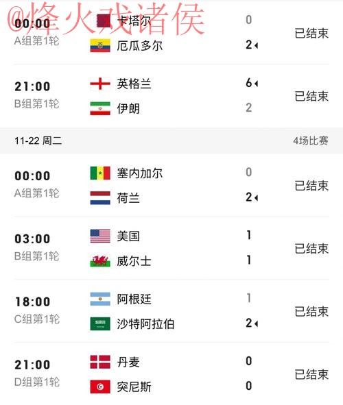 世界杯比分在线实时最佳平台