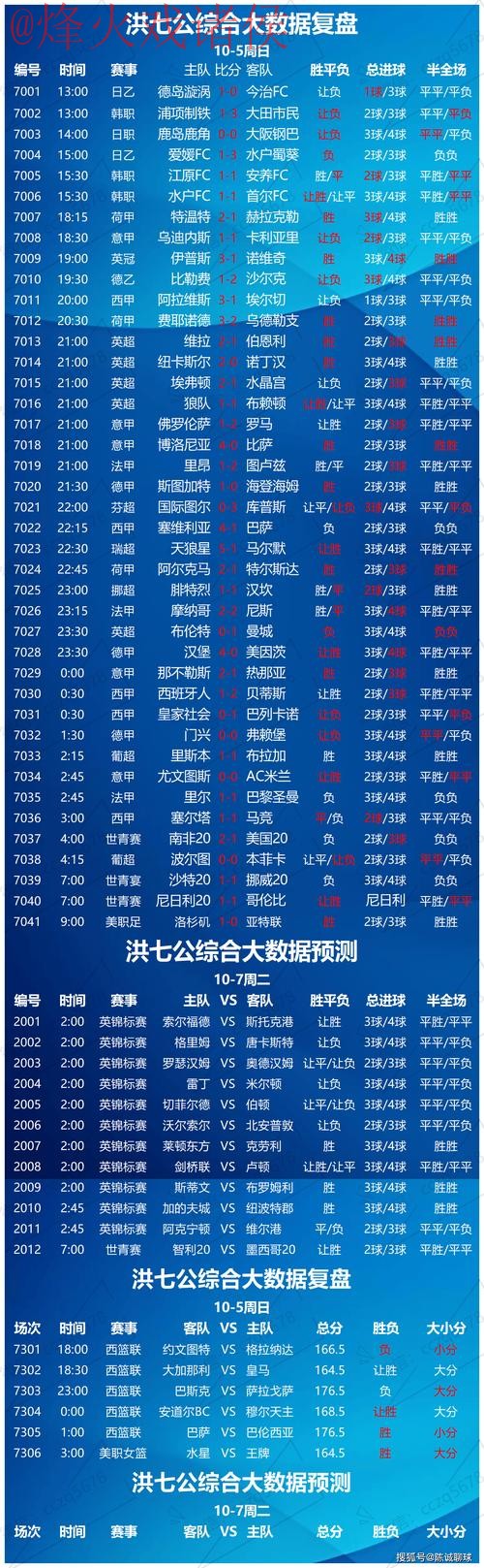 世界杯盘口官网热门分析与推荐