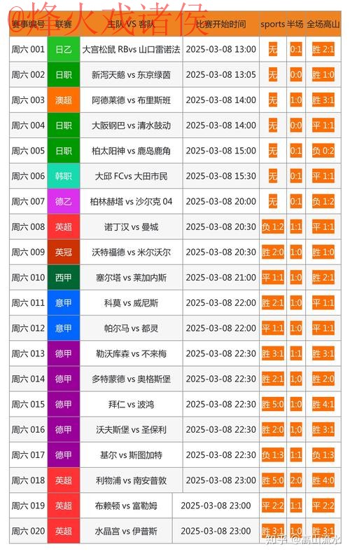 世界杯投注网页版全站指南