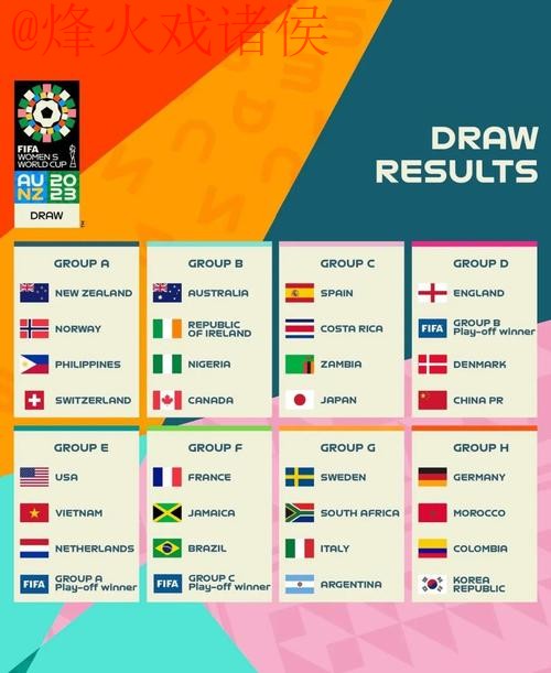 2023世界杯预测免费官方指南