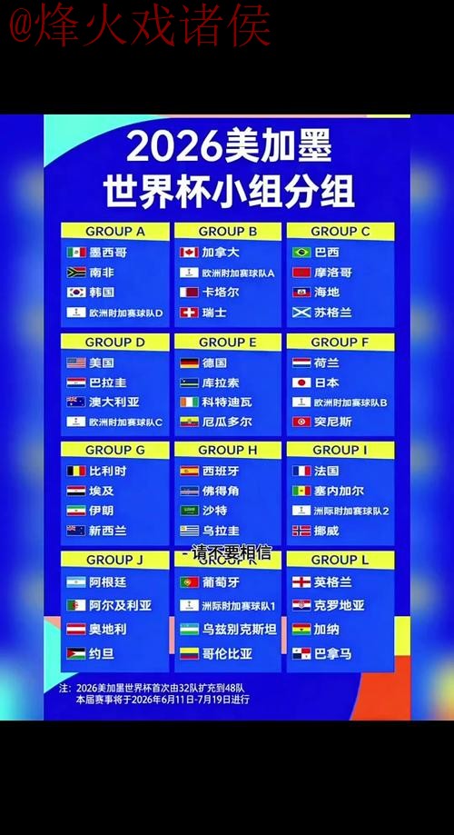 深入解析：2026世界杯预测教程与最新网址指南