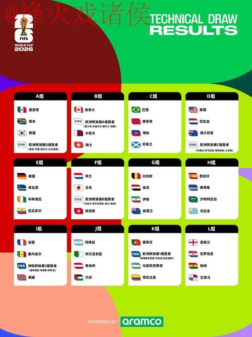 2026世界杯盘口最新地址全面解析