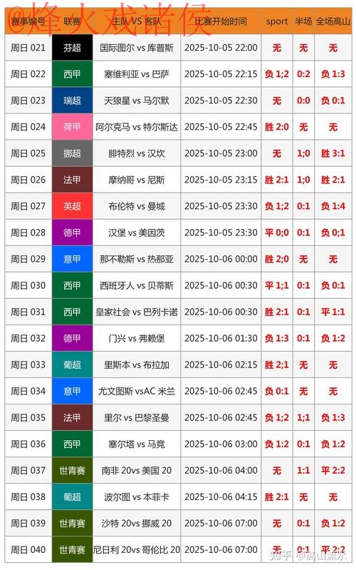 全面解析世界杯比分开户最新网址攻略