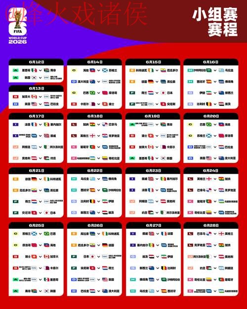 2026世界杯热门买球策略与指南