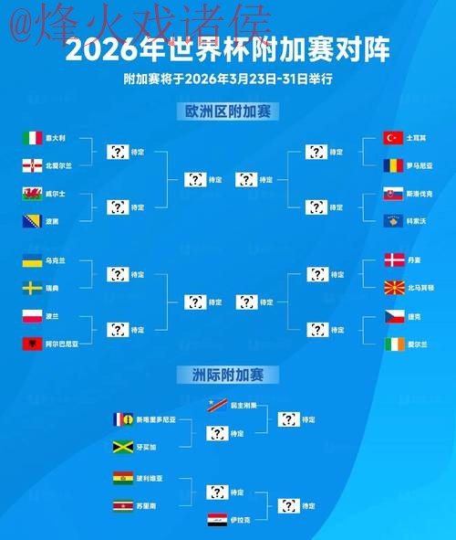 2026世界杯热门买球策略与指南