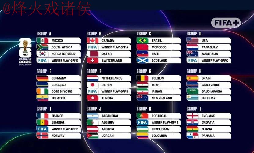 2026世界杯滚球热门排行分析